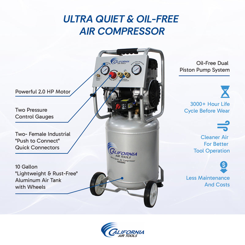 CALIFORNIA AIR TOOLS 10020AC Ultra Quiet, Oil-Free 2.0 Hp Lightweight 10 Gallon Air Compressor