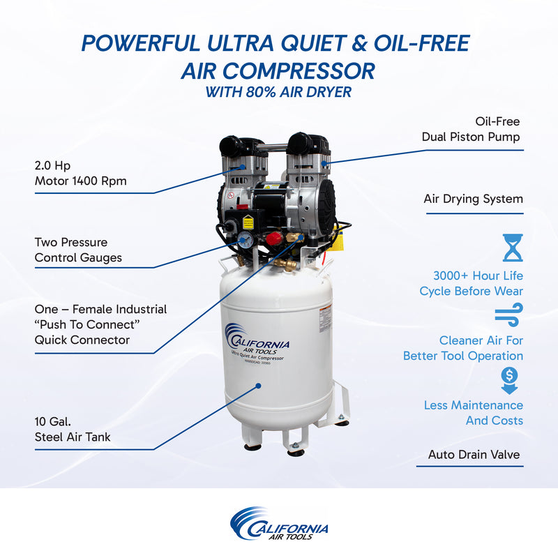 California Air Tools 10020DCAD-22060 2 HP 10 Gallon Oil-Free Air Compressor with 80% Air Dryer & Auto Drain