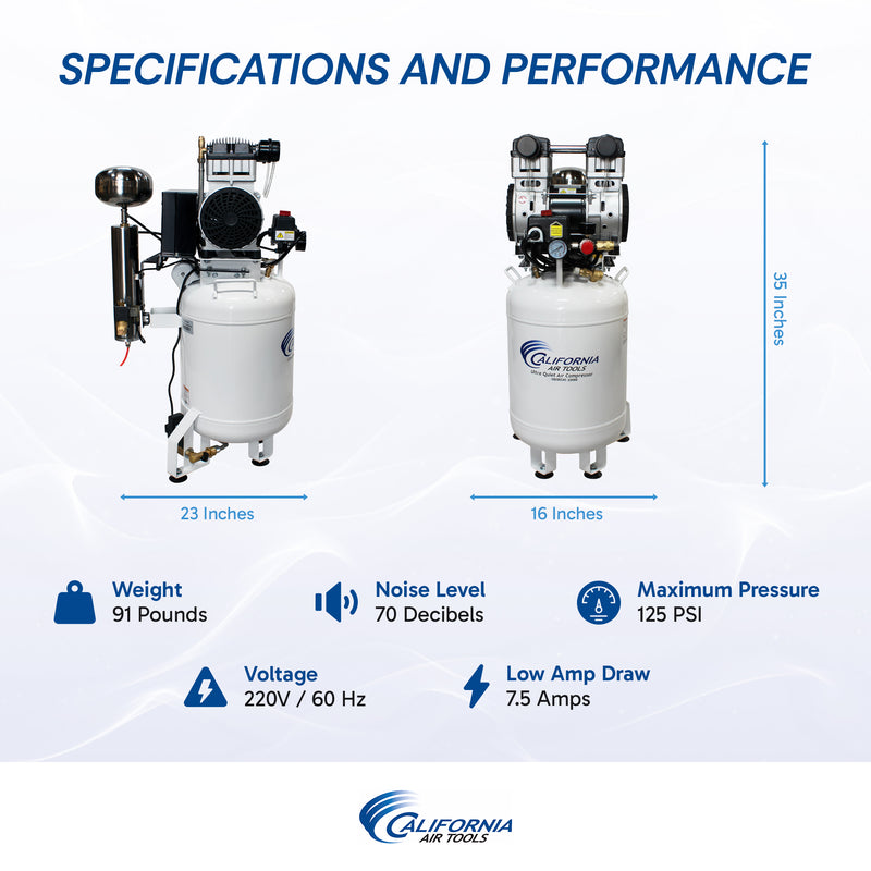 California Air Tools 10020DCAD-22060 2 HP 10 Gallon Oil-Free Air Compressor with 80% Air Dryer & Auto Drain