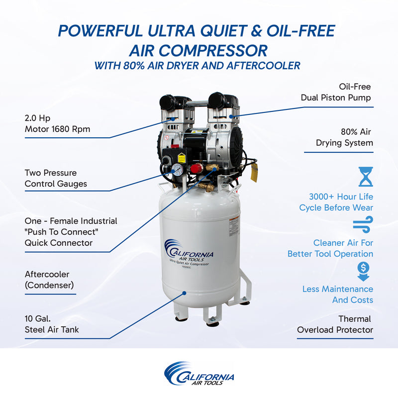 California Air Tools 10020DC 2 HP 10 Gallon Oil-Free Air Compressor with 80% Air Dryer