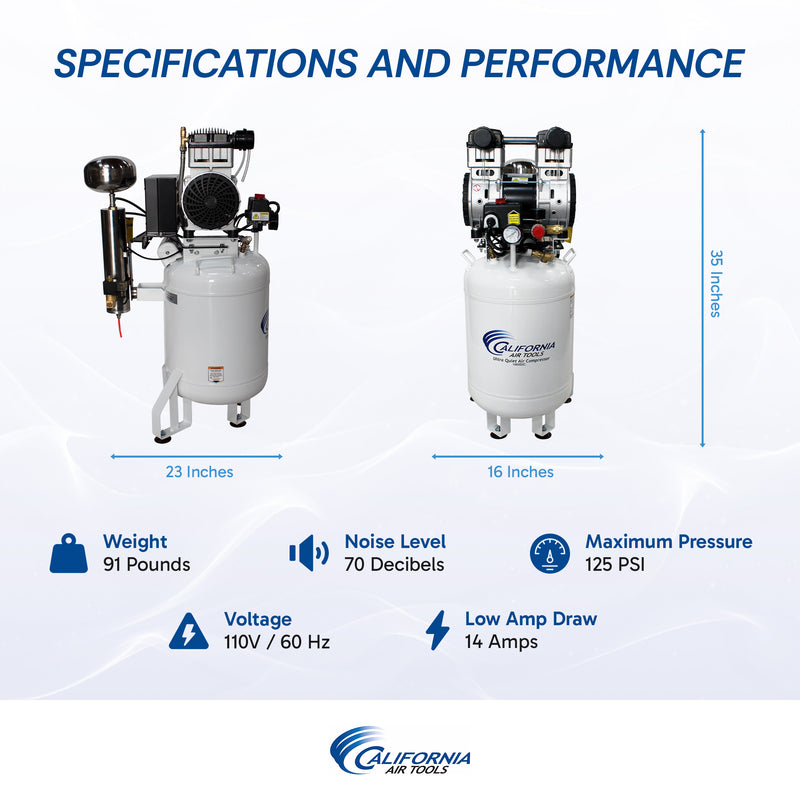 CALIFORNIA AIR TOOLS 10020DC 2.0 Hp Ultra Quiet Oil-Free 10 Gallon Air Compressor with 80% Air Dryer 110v 60hz