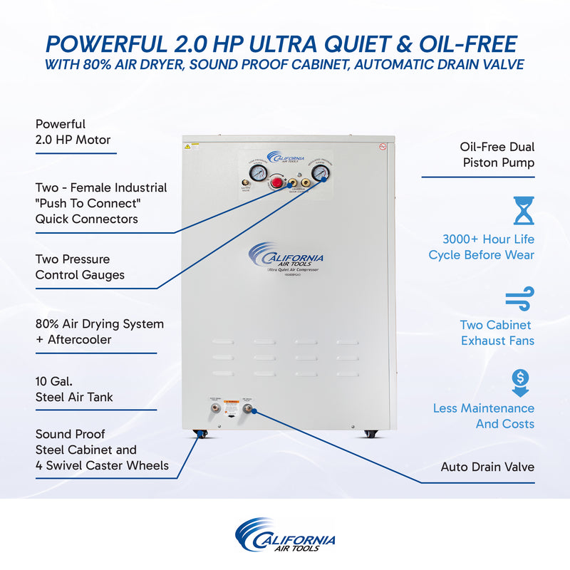 California Air Tools 10020DSPCAD 2.0 HP 10 Gallon Oil-Free Air Compressor with Air Dryer, Auto Drain, and Soundproof Cabinet