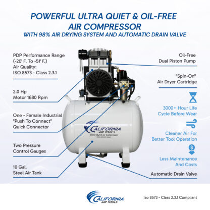 CALIFORNIA AIR TOOLS 10020HDCADC-22060 Powerful 2.0 Hp Ultra Quiet, Ultra Dry & Oil-Free 10 Gallon Air Compressor with 98% Air Drying System and Automatic Drain Valve