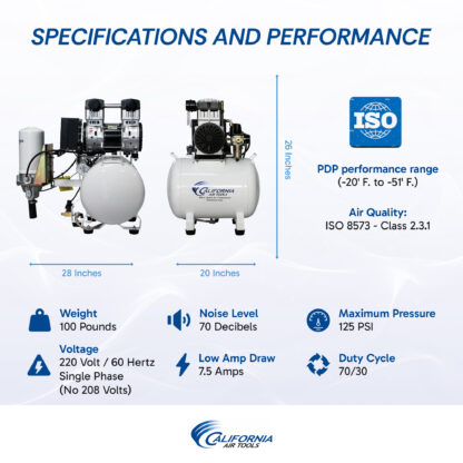 CALIFORNIA AIR TOOLS 10020HDCADC-22060 Powerful 2.0 Hp Ultra Quiet, Ultra Dry & Oil-Free 10 Gallon Air Compressor with 98% Air Drying System and Automatic Drain Valve