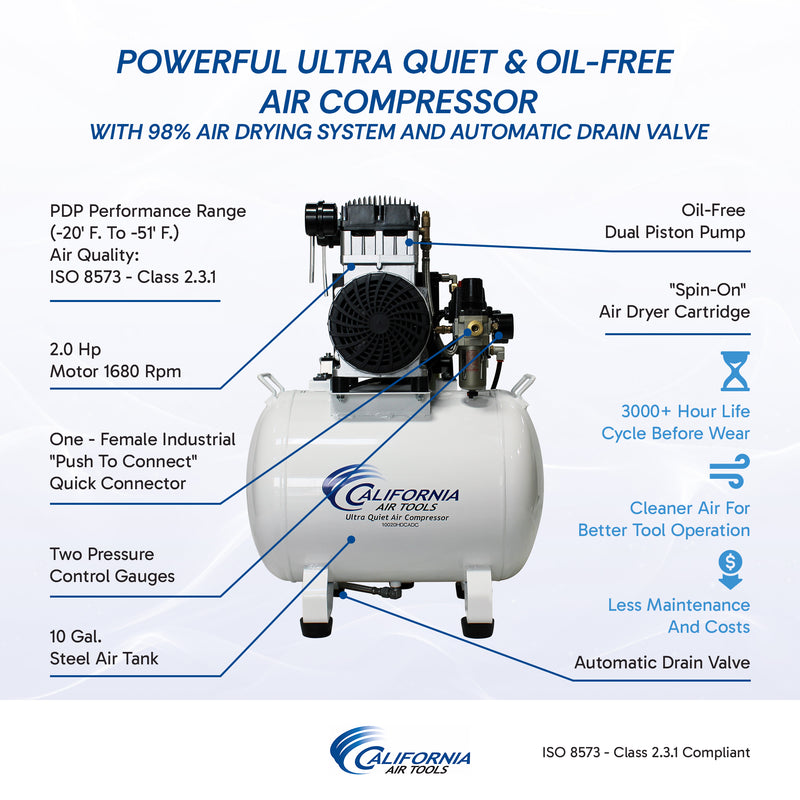 CALIFORNIA AIR TOOLS 10020HDCADC Powerful 2.0 Hp Ultra Quiet, Ultra Dry & Oil-Free 10 Gallon Air Compressor with 98% Air Drying System and Automatic Drain Valve