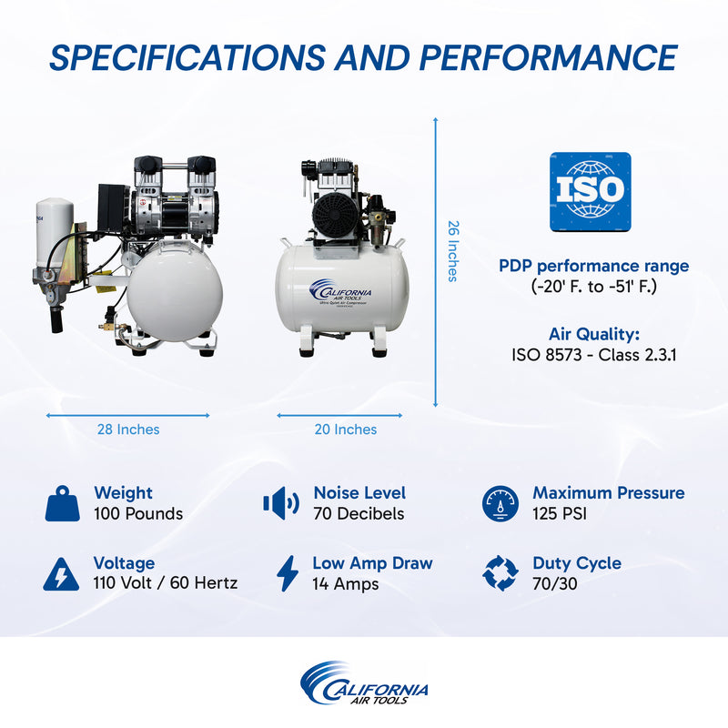 CALIFORNIA AIR TOOLS 10020HDCADC Powerful 2.0 Hp Ultra Quiet, Ultra Dry & Oil-Free 10 Gallon Air Compressor with 98% Air Drying System and Automatic Drain Valve