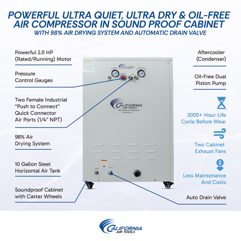 California Air Tools 10020HDSPCADC 2.0 HP 10 Gallon Oil-Free Air Compressor with 98% Air Drying System, Auto Drain, and Soundproof Cabinet