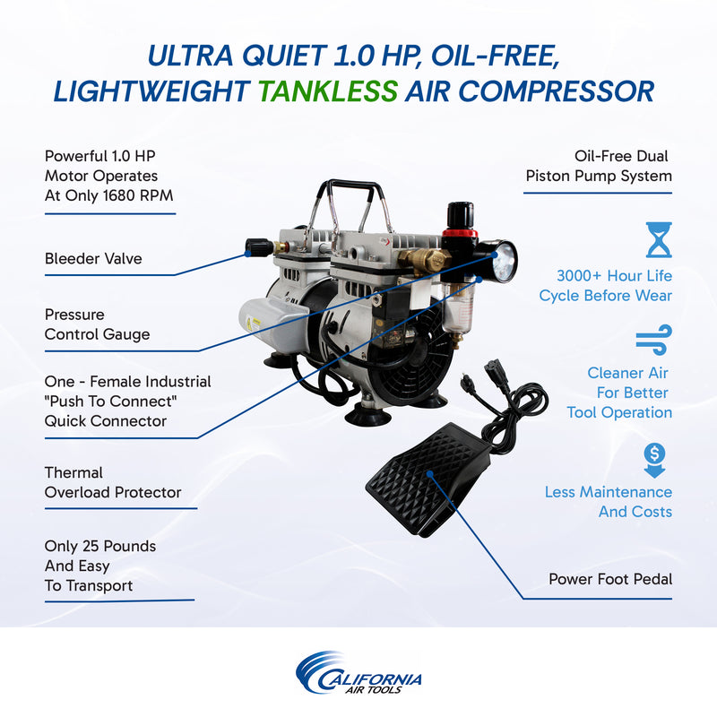 CALIFORNIA AIR TOOLS 10TL Ultra Quiet 1.0 Hp, Oil-Free, Lightweight Tankless Air Compressor