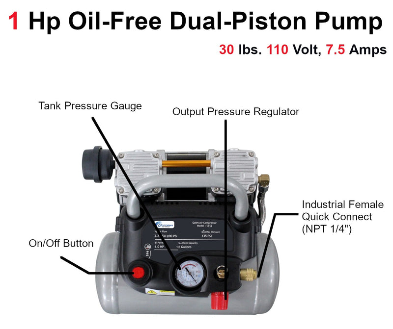 California Air Tools 1510 Quiet Air Compressor