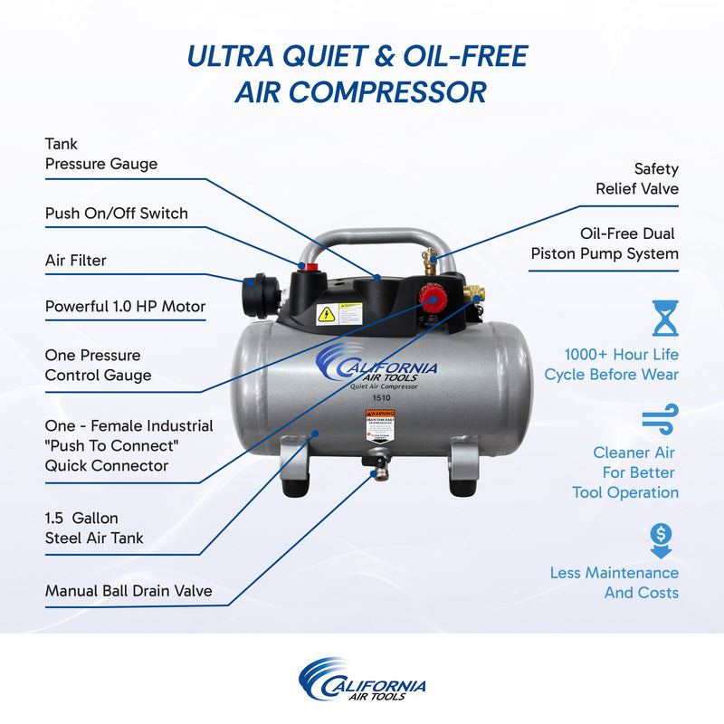 California Air Tools 1510 Quiet Air Compressor