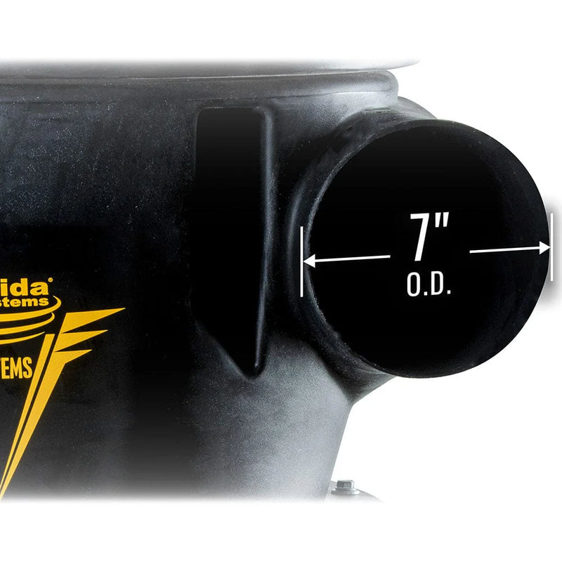 Oneida 3hp 230V V-System 3000 HEPA-GFM Cyclone Dust Collector