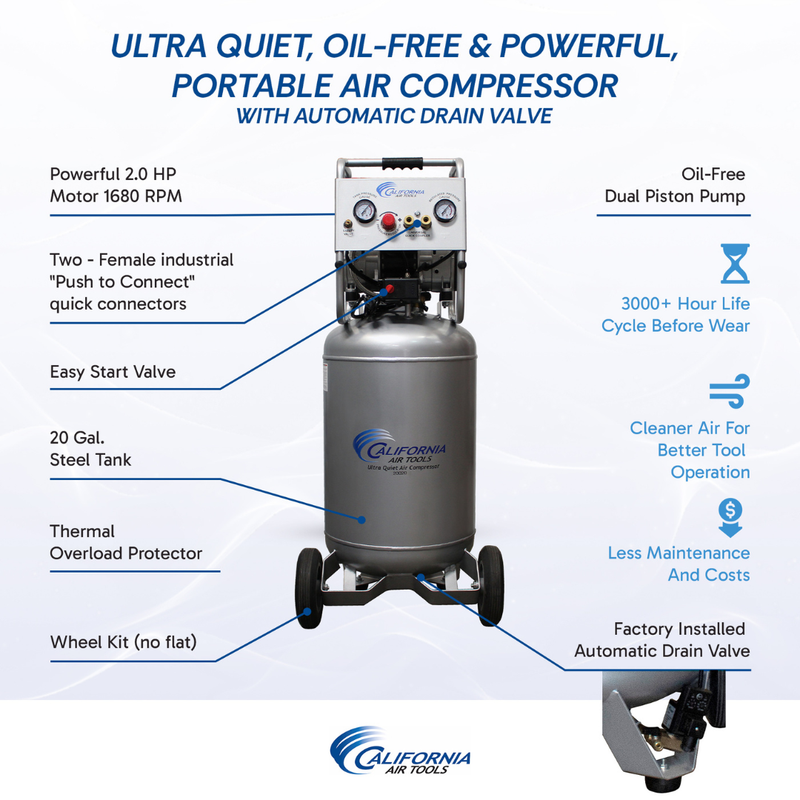 California Air Tools 20020-22060 2.0 HP 20 Gallon Oil-Free Air Compressor (220V)