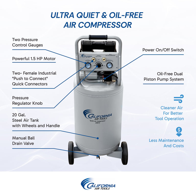 CALIFORNIA AIR TOOLS 20015 Ultra Quiet, Oil-Free and Powerful 1.5 Hp Portable 20-Gallon Air Compressor