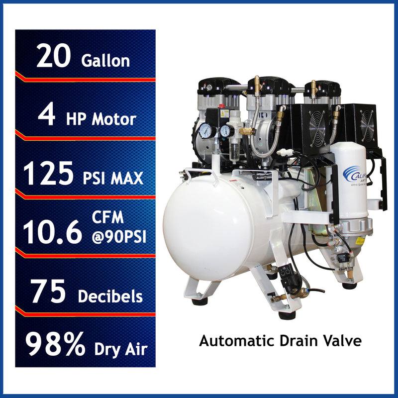 California Air Tools 20040DCADC 4.0 HP 20 Gallon Oil-Free Air Compressor with Air Dryer and Automatic Drain 220V