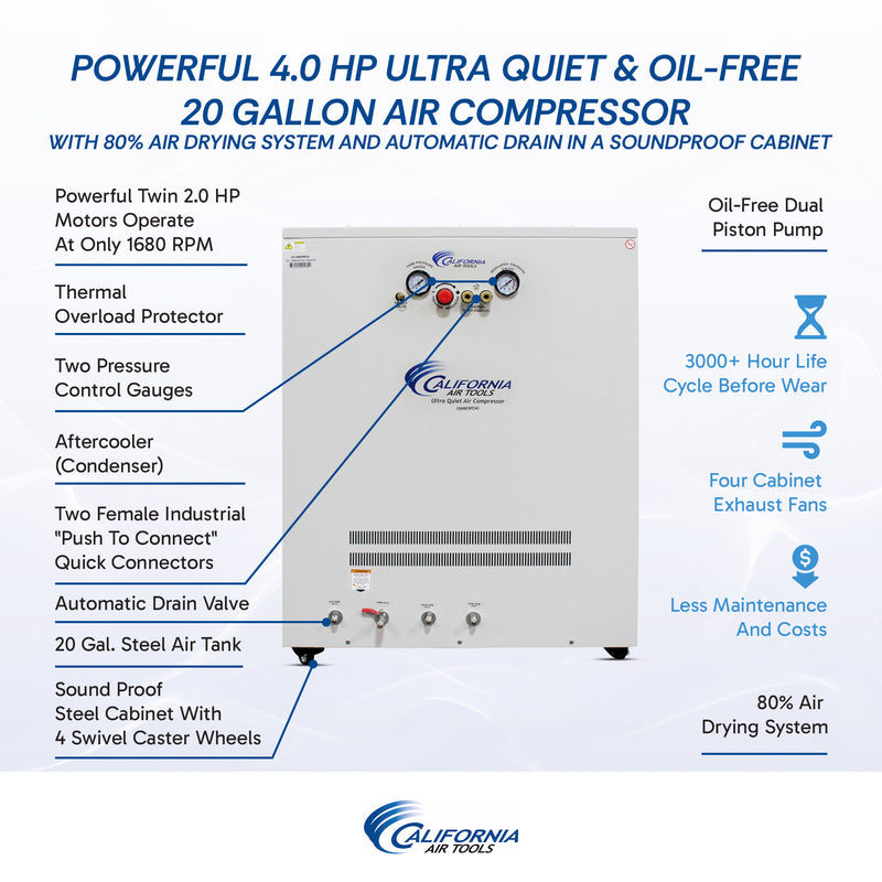 California Air Tools 20040DSPCAD 4.0 HP 20 Gallon Oil-Free Air Compressor with Air Dryer, Auto Drain, and Soundproof Cabinet