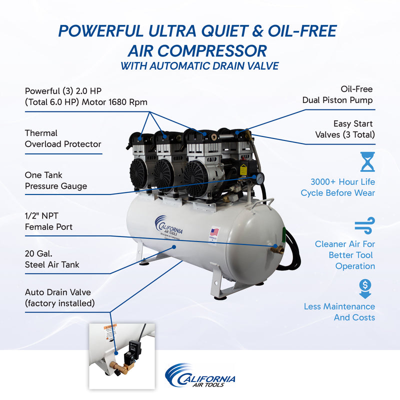 California Air Tools 20060CAD 6.0 HP 20 Gallon Oil-Free Air Compressor with Automatic Drain 220V