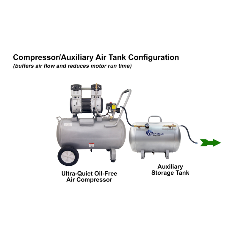 California Air Tools 15020C-22060 2 HP 15 Gallon Oil-Free Air Compressor