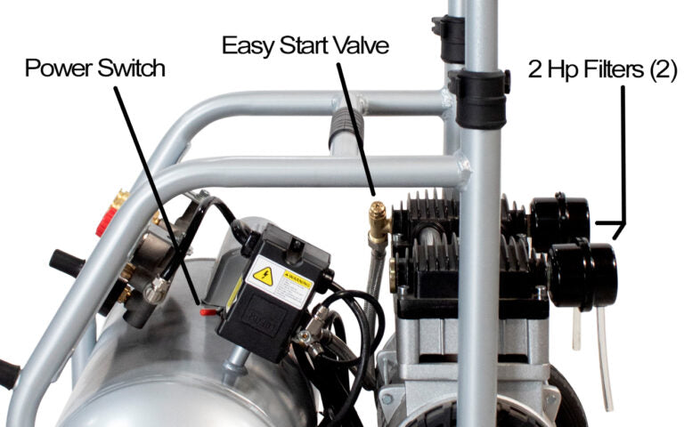 CALIFORNIA AIR TOOLS 5020W Powerful 2.0 Hp Ultra Quiet & Oil-Free Rugged 5 Gallon Air Compressor