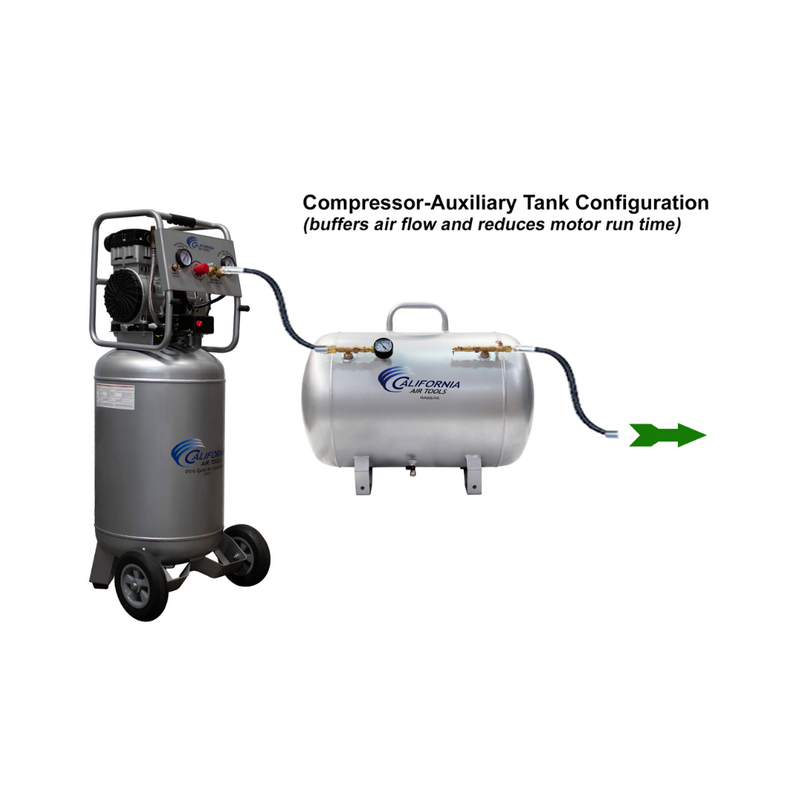 California Air Tools 20020-22060 2.0 HP 20 Gallon Oil-Free Air Compressor (220V)