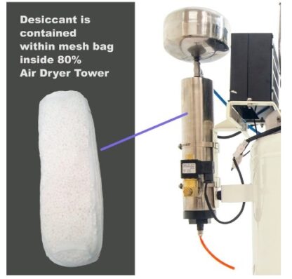 CALIFORNIA AIR TOOLS 10020DC 2.0 Hp Ultra Quiet Oil-Free 10 Gallon Air Compressor with 80% Air Dryer 110v 60hz