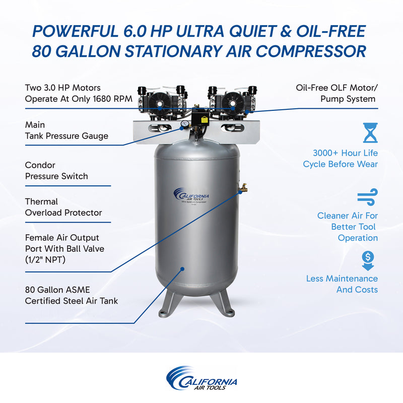 California Air Tools 80060C 6.0 HP 80 Gallon Oil-Free Stationary Air Compressor