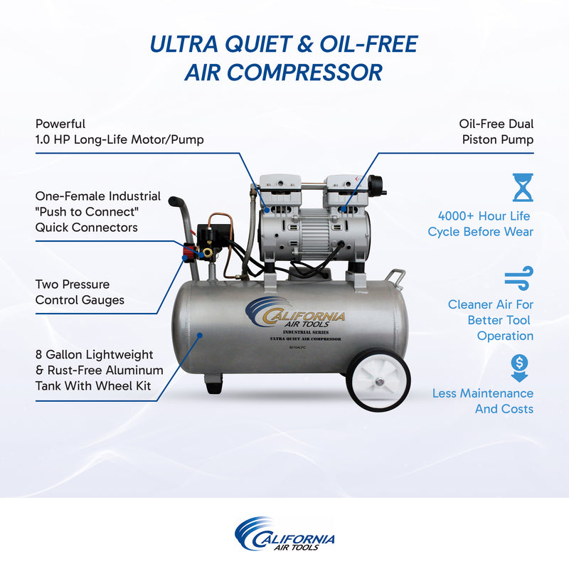 CALIFORNIA AIR TOOLS 8010ALFC Ultra Quiet 1.0 Hp, Oil-Free, Lightweight Aluminum 8-Gallon Air Compressor (Industrial Series)