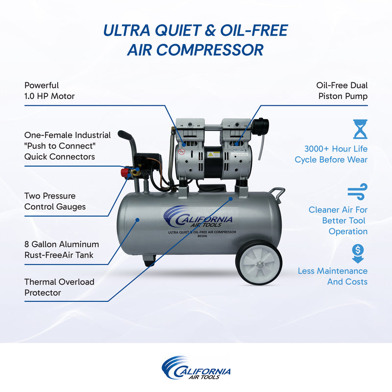 CALIFORNIA AIR TOOLS 8010A Ultra Quiet 1.0 Hp, Oil-Free, Lightweight Aluminum 8-Gallon Air Compressor