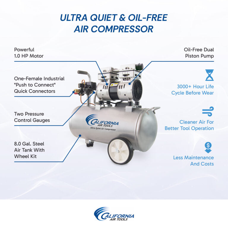 CALIFORNIA AIR TOOLS 8010 Ultra Quiet 1.0 Hp, Oil-Free, Lightweight 8-Gallon Air Compressor