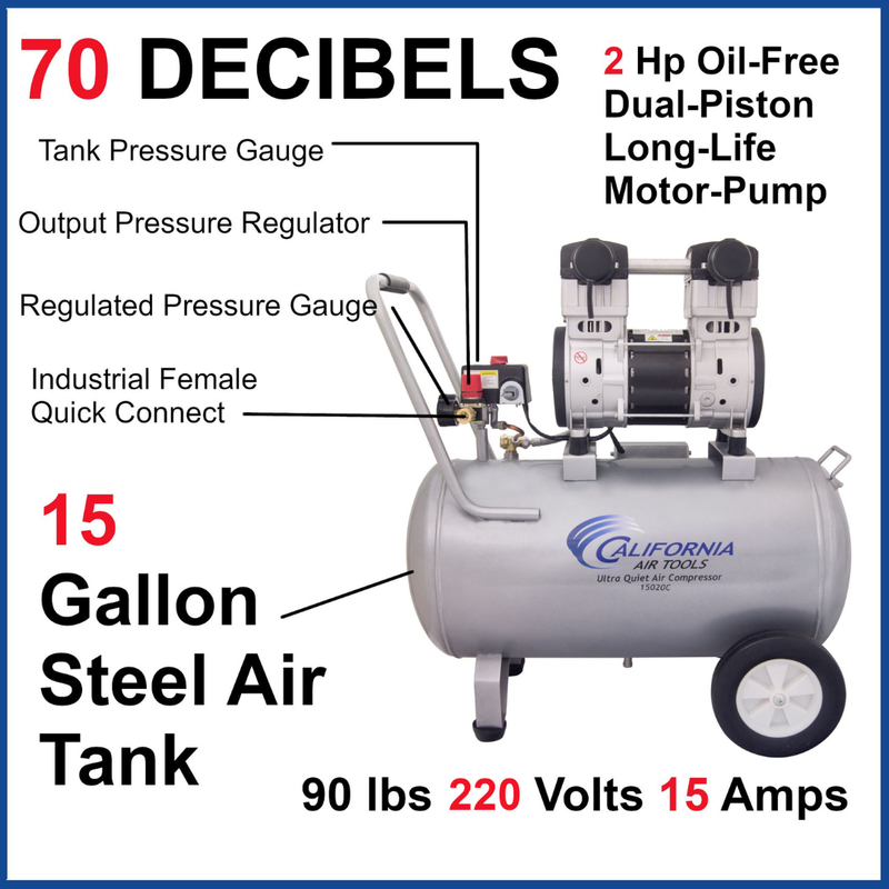 California Air Tools 15020C-22060 2 HP 15 Gallon Oil-Free Air Compressor