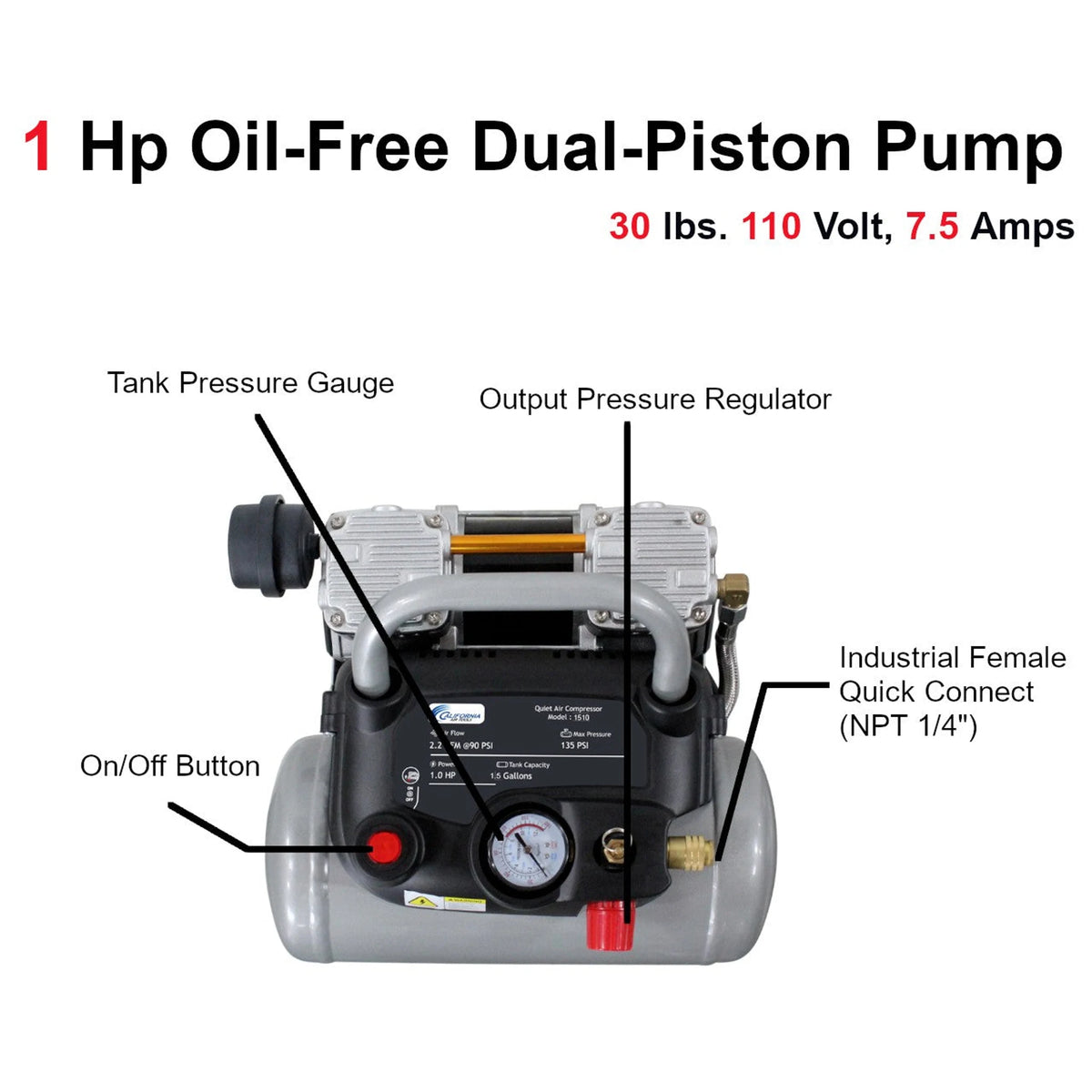 California Air Tools 1510 1 HP 1.5 Gallon Oil-Free Air Compressor – alternate view 7