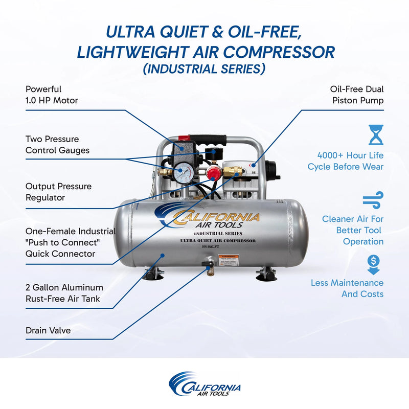 California Air Tools 2010ALFC 1 HP 2 Gallon Oil-Free Portable Air Compressor – alternate view 8