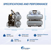 California Air Tools 4610S 1 HP 4.6 Gallon Oil-Free Air Compressor – alternate view 10
