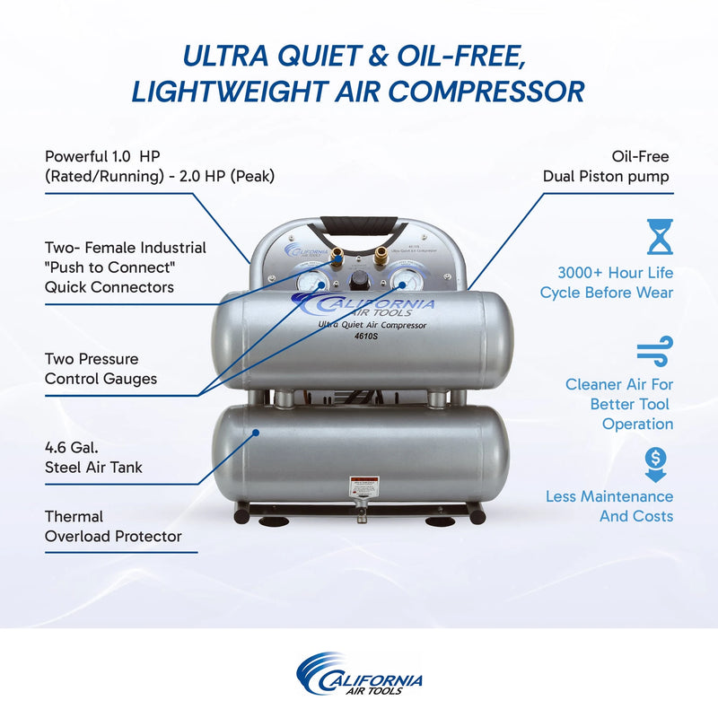 California Air Tools 4610S 1 HP 4.6 Gallon Oil-Free Air Compressor – alternate view 9