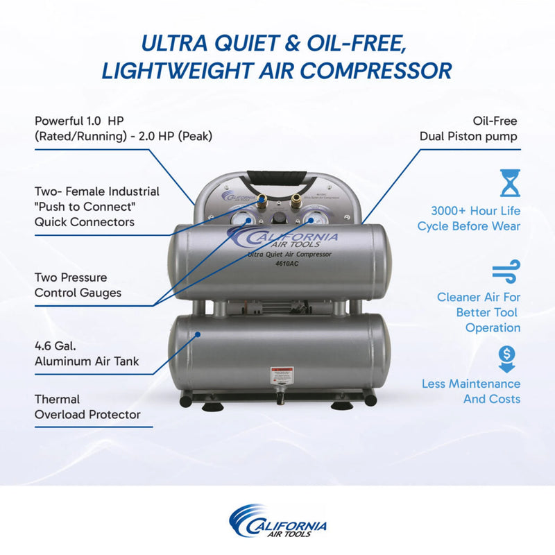 California Air Tools 4610AC 1 HP 4.6 Gallon Oil-Free Aluminum Air Compressor – alternate view 8