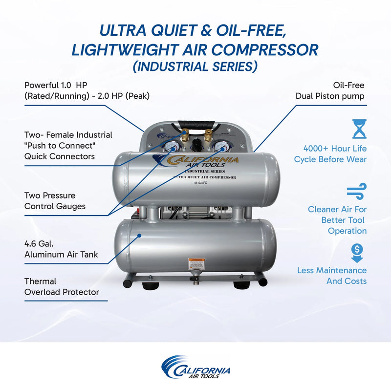 California Air Tools 4610ALFC 1 HP 4.6 Gallon Oil-Free Aluminum Air Compressor – alternate view 3