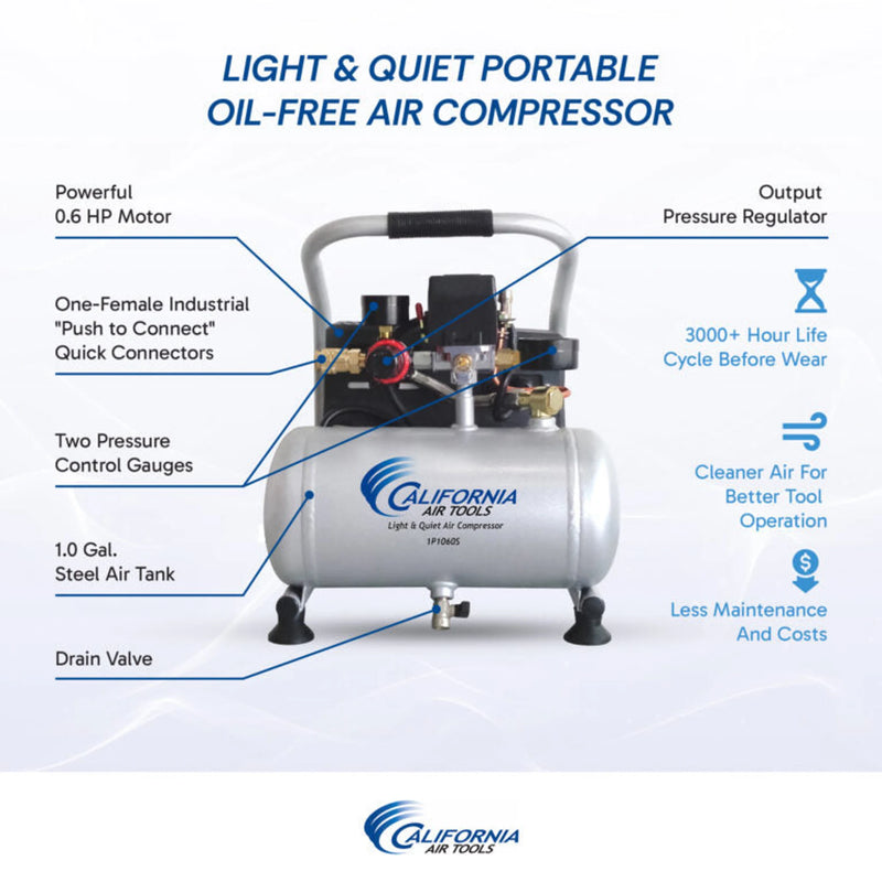 California Air Tools 1P1060S 0.6 HP 1 Gallon Oil-Free Portable Air Compressor – alternate view 8