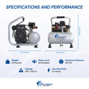 California Air Tools 1P1060S 0.6 HP 1 Gallon Oil-Free Portable Air Compressor – alternate view 9