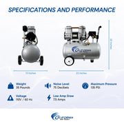 California Air Tools 4710W 1 HP 4.7 Gallon Oil-Free Air Compressor – alternate view 13
