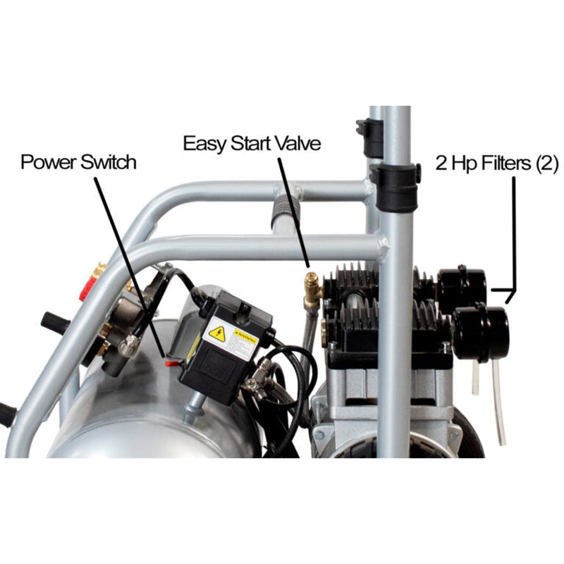 California Air Tools 5020W 2 HP 5 Gallon Oil-Free Air Compressor – alternate view 3