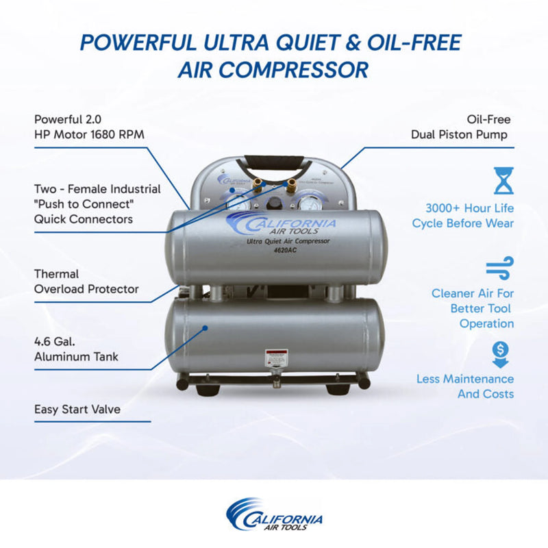 California Air Tools 4620AC 2 HP 4.6 Gallon Oil-Free Aluminum Air Compressor – alternate view 11