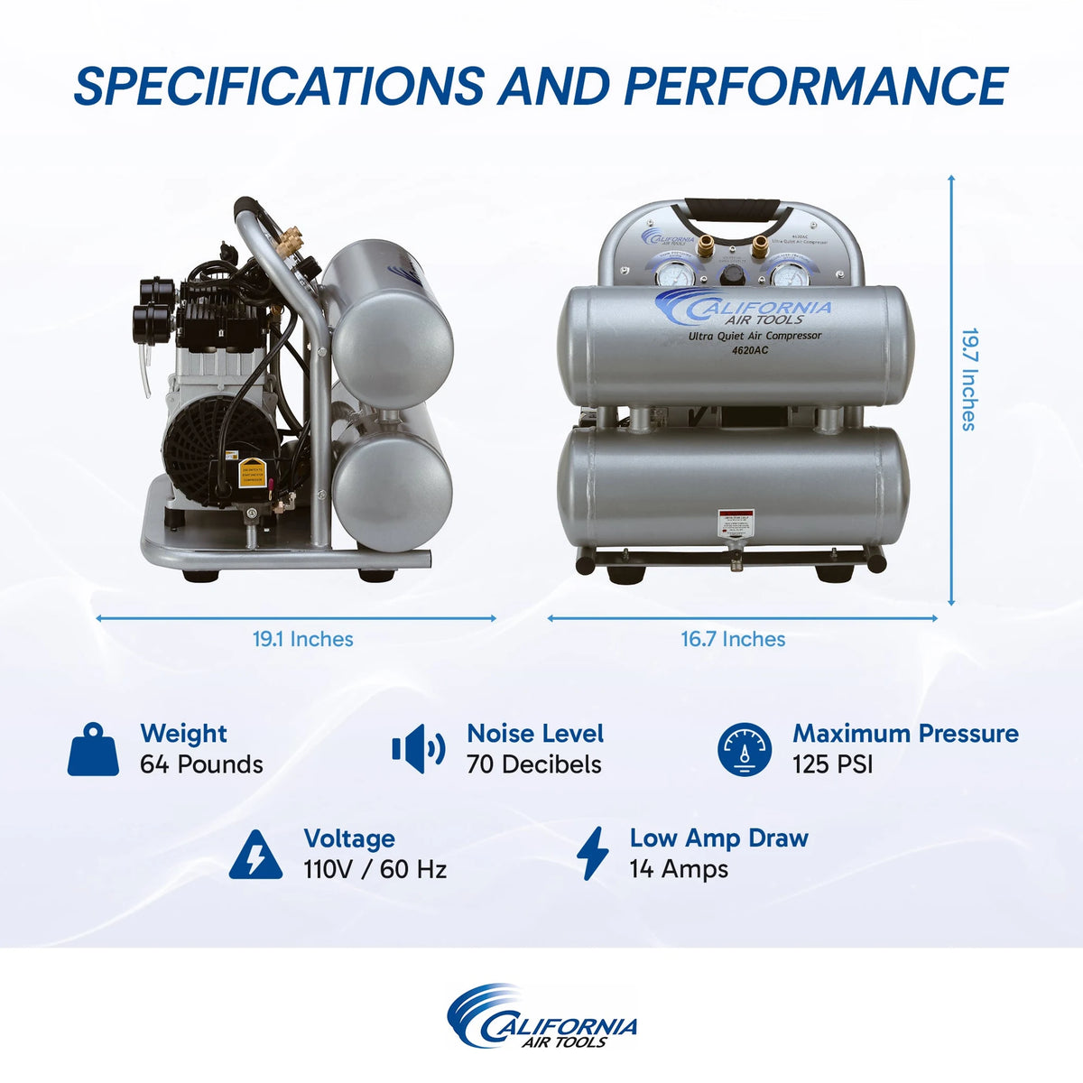 California Air Tools 4620AC 2 HP 4.6 Gallon Oil-Free Aluminum Air Compressor – alternate view 12