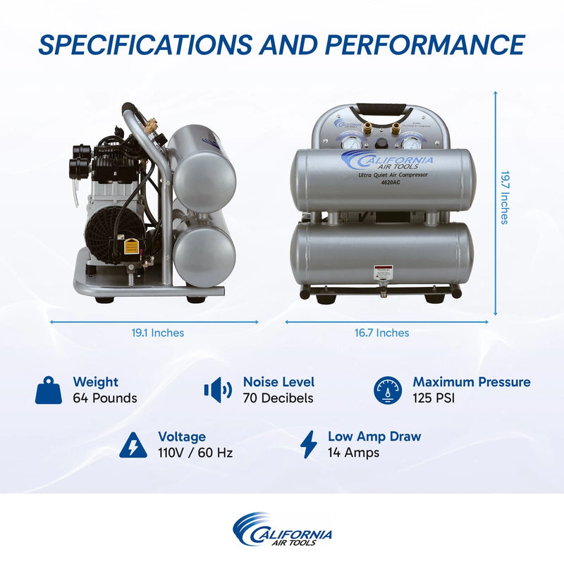 California Air Tools 4620AC 2 HP 4.6 Gallon Oil-Free Aluminum Air Compressor – alternate view 12