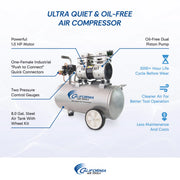 California Air Tools 8010 1 HP 8 Gallon Oil-Free Air Compressor – alternate view 5