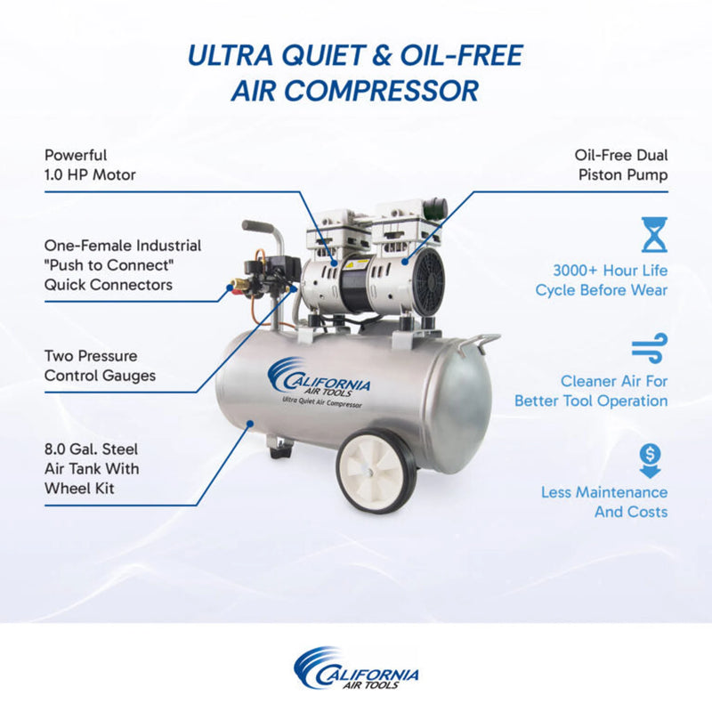 California Air Tools 8010 1 HP 8 Gallon Oil-Free Air Compressor – alternate view 5
