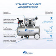 California Air Tools 8010AAD 1 HP 8 Gallon Oil-Free Aluminum Air Compressor with Automatic Drain Valve – alternate view 8