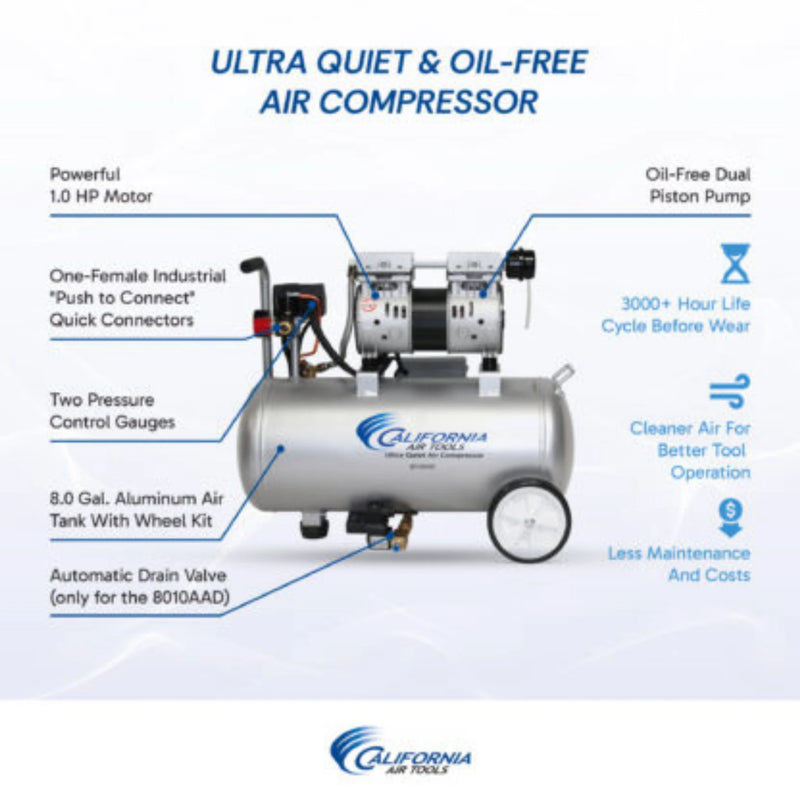 California Air Tools 8010AAD 1 HP 8 Gallon Oil-Free Aluminum Air Compressor with Automatic Drain Valve – alternate view 8