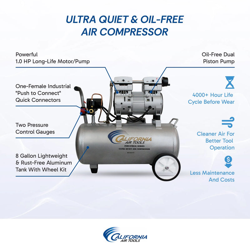 California Air Tools 8010ALFC 1 HP 8 Gallon Oil-Free Aluminum Air Compressor – alternate view 7