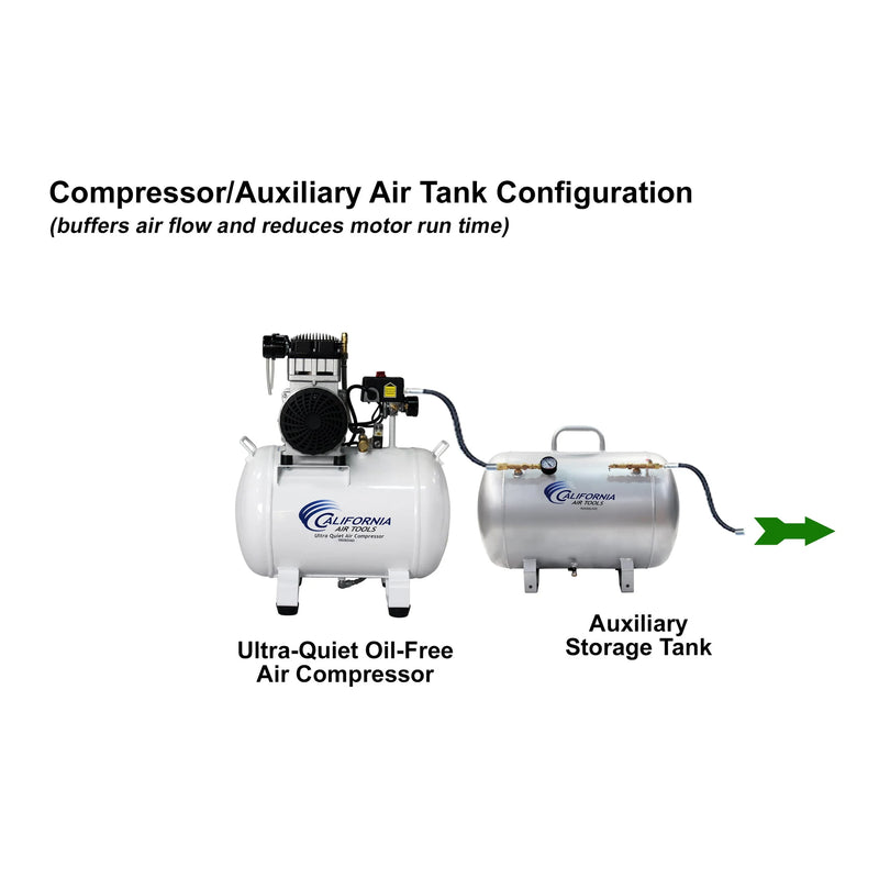 California Air Tools 10020CHAD 2 HP 10 Gallon Oil-Free Air Compressor with Automatic Drain Valve – alternate view 5