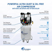 California Air Tools 10020DC-22060 2 HP 10 Gallon Oil-Free Air Compressor with 80% Air Dryer – alternate view 9