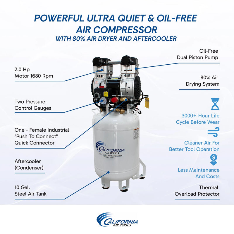 California Air Tools 10020DC-22060 2 HP 10 Gallon Oil-Free Air Compressor with 80% Air Dryer – alternate view 9